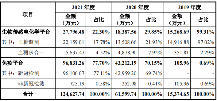 微信图片_20220727141507.png