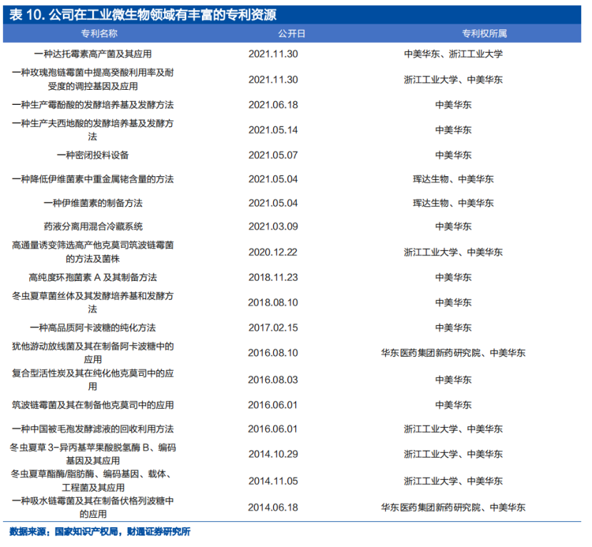 微信图片_20220728135807.png
