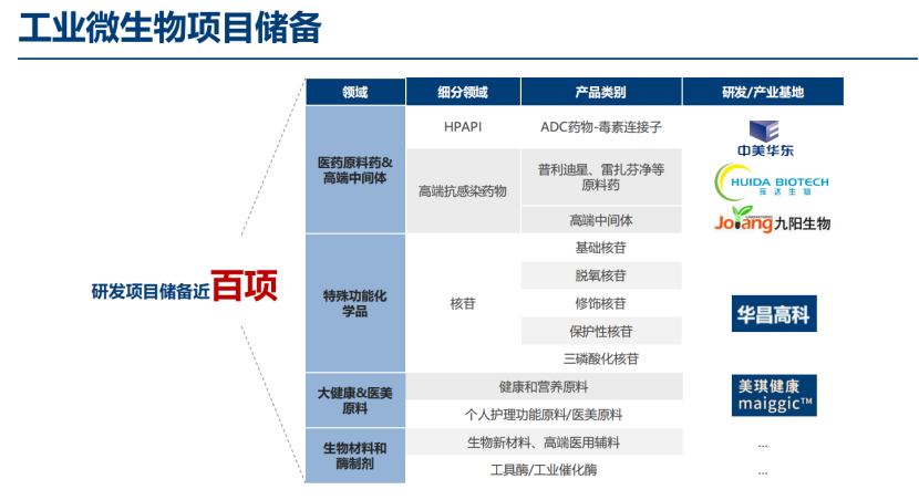 微信图片_20220728135813.png
