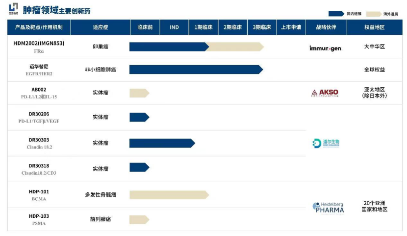 微信图片_20220728135828.png