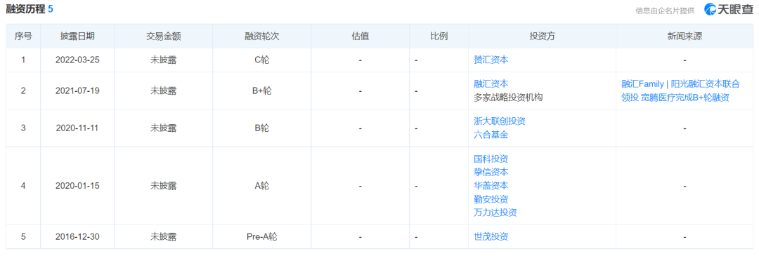 微信图片_20220729134120.png