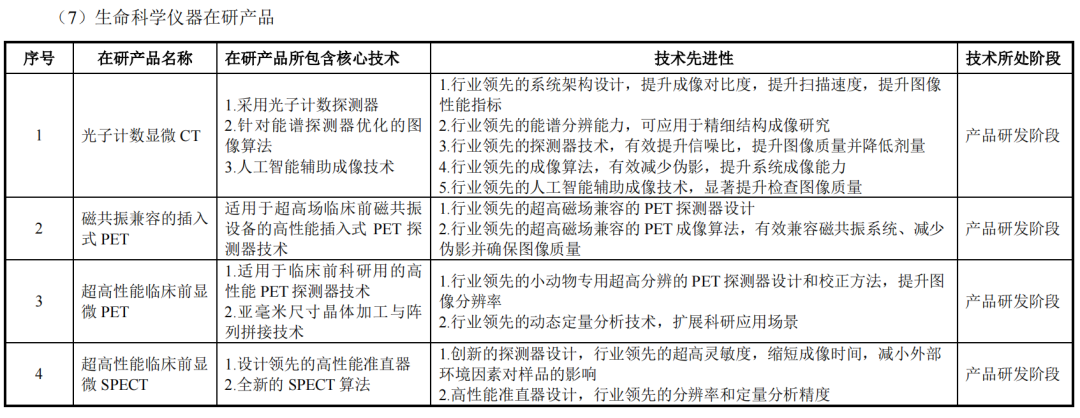 微信图片_20220729134138.png