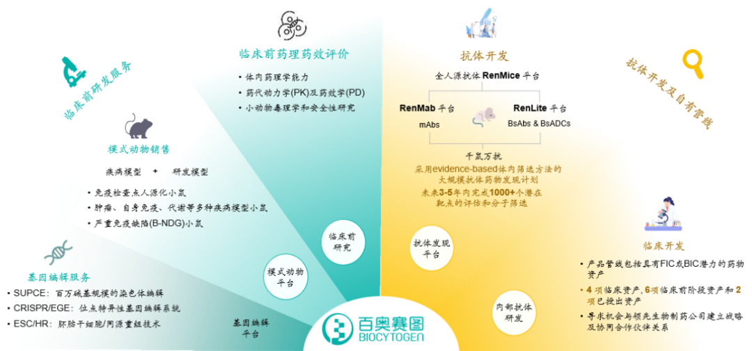 微信图片_20220804150214.png