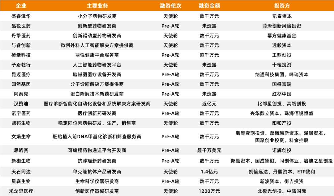 1659679768890459.png 微信图片_20220805140858.png
