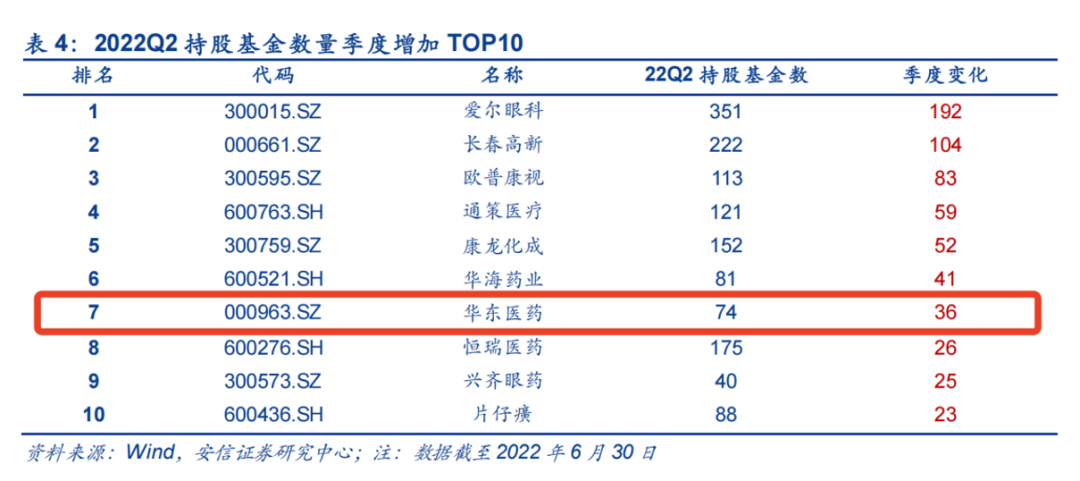 1660198410933670.png 微信图片_20220811141302.png
