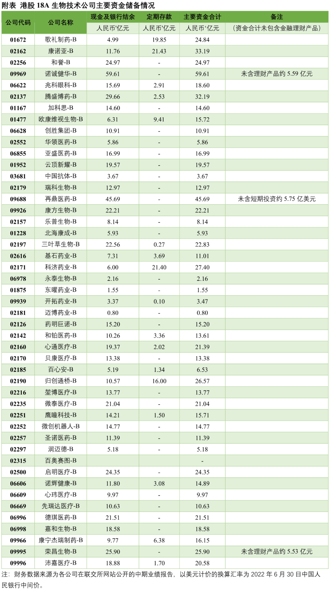 1662536774235269.png 微信图片_20220907154554.png