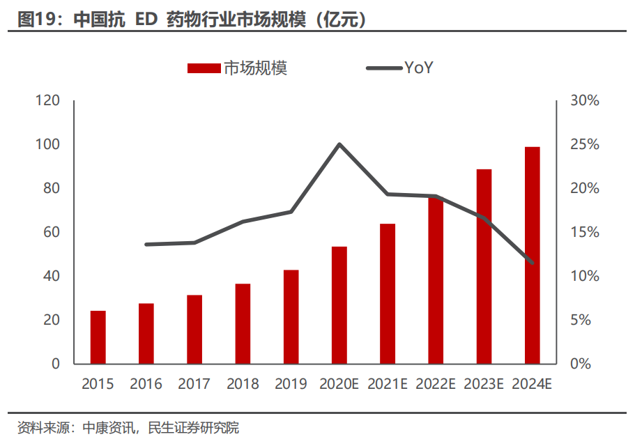 微信图片_20220908144121.png