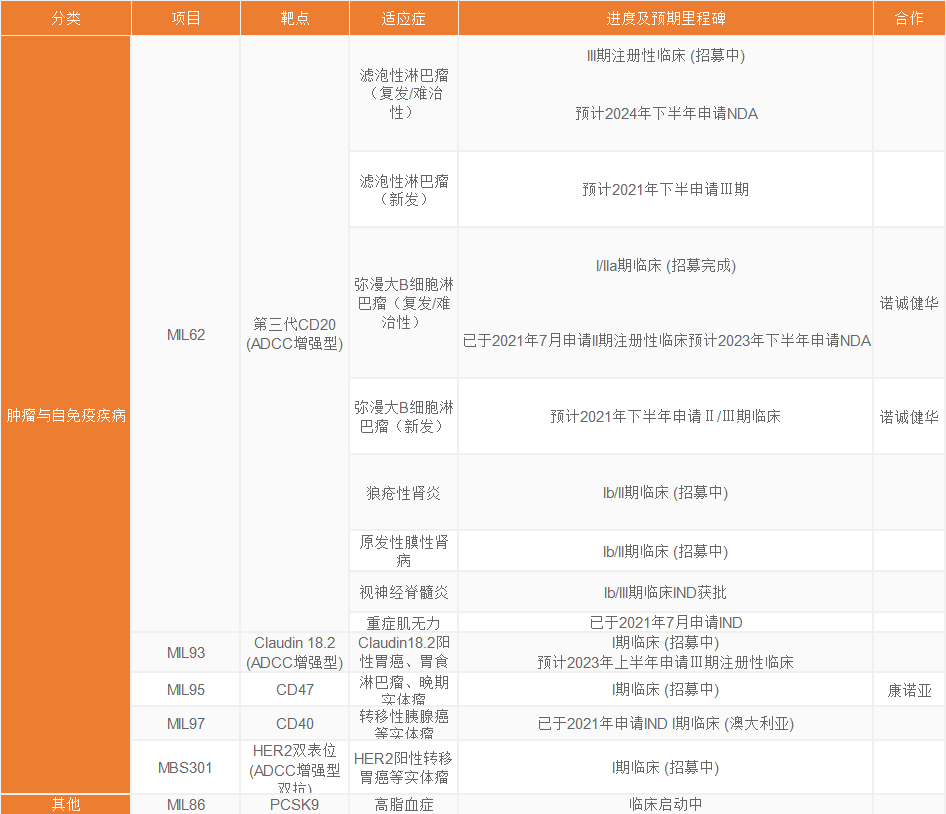 微信图片_20221008142622.png