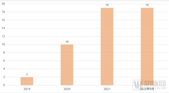 微信图片_20221009133827.png