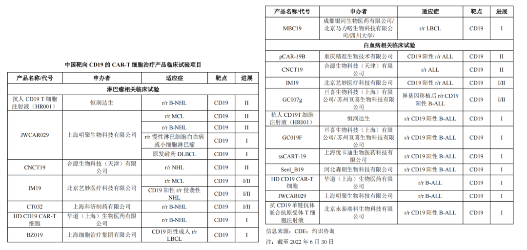 1666249877540700.png 微信图片_20221020150837.png