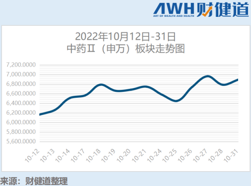 1667308310655373.png 微信图片_20221101210915.png