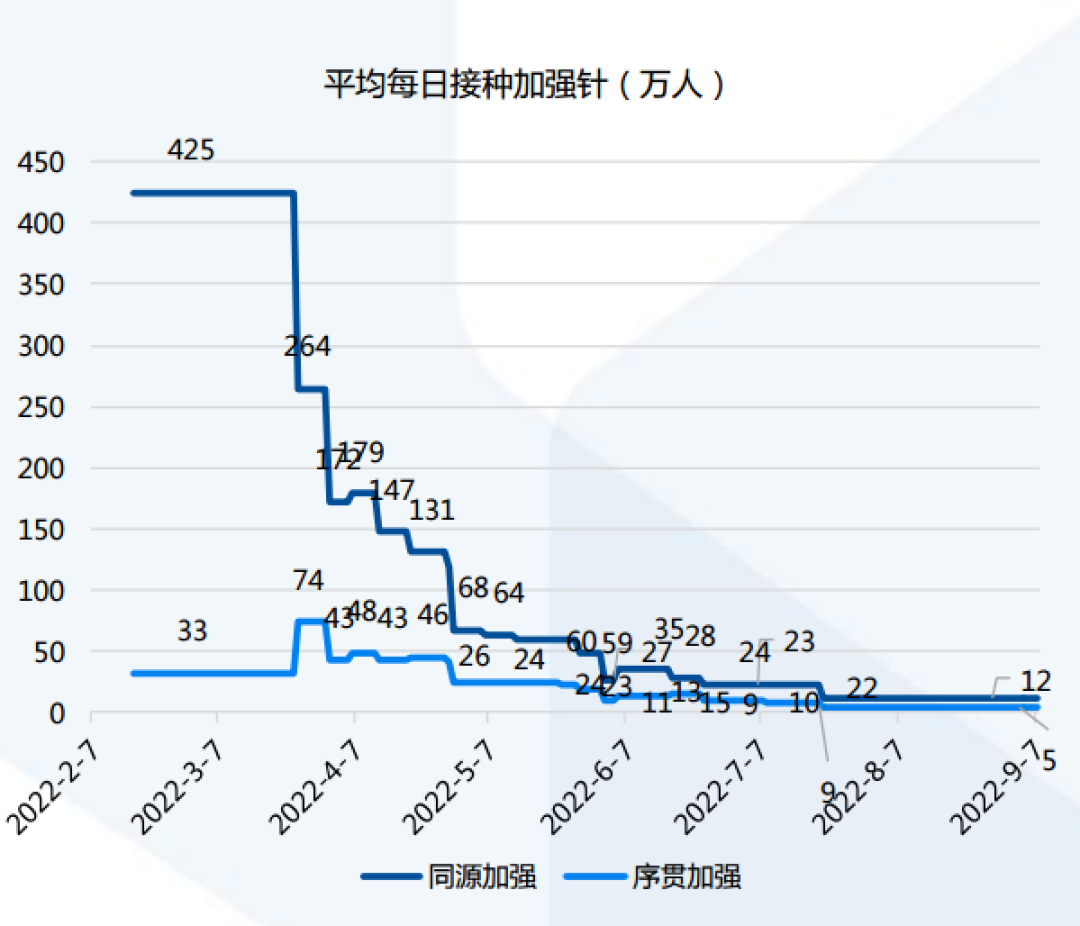 1667532996854781.png 微信图片_20221104113542.png
