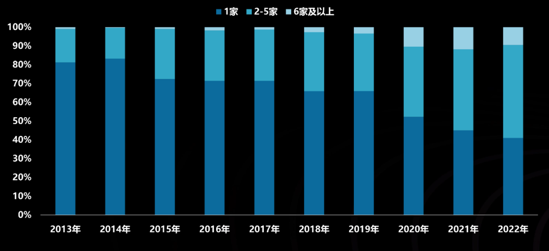 微信图片_20221110144801.png