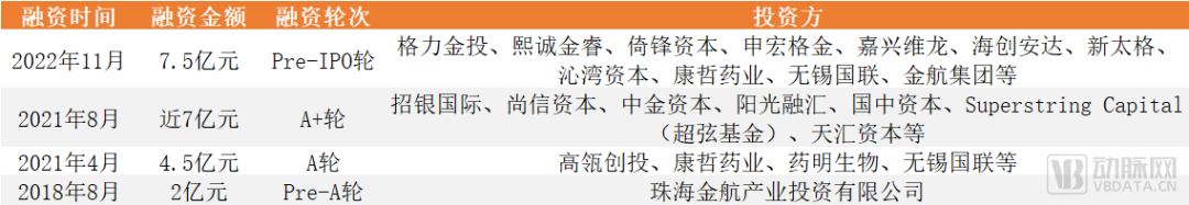 微信图片_20221129103643.png