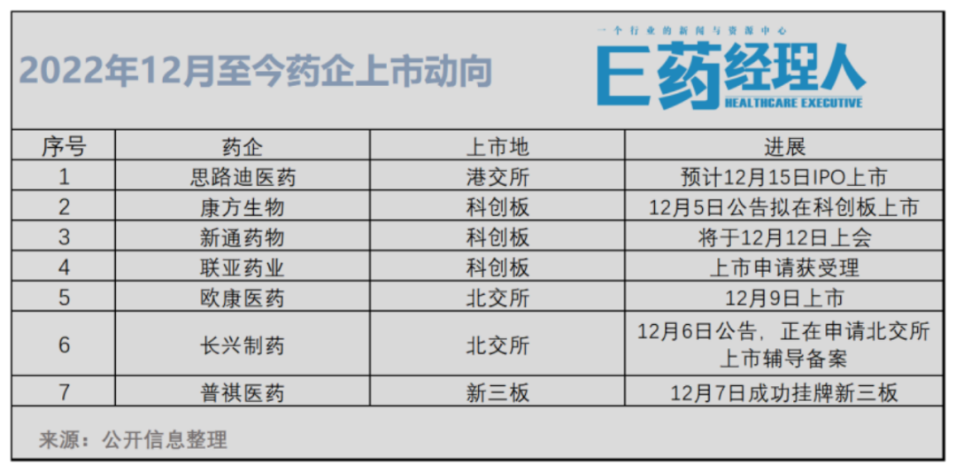 1670567490887668.png 微信图片_20221209142954.png