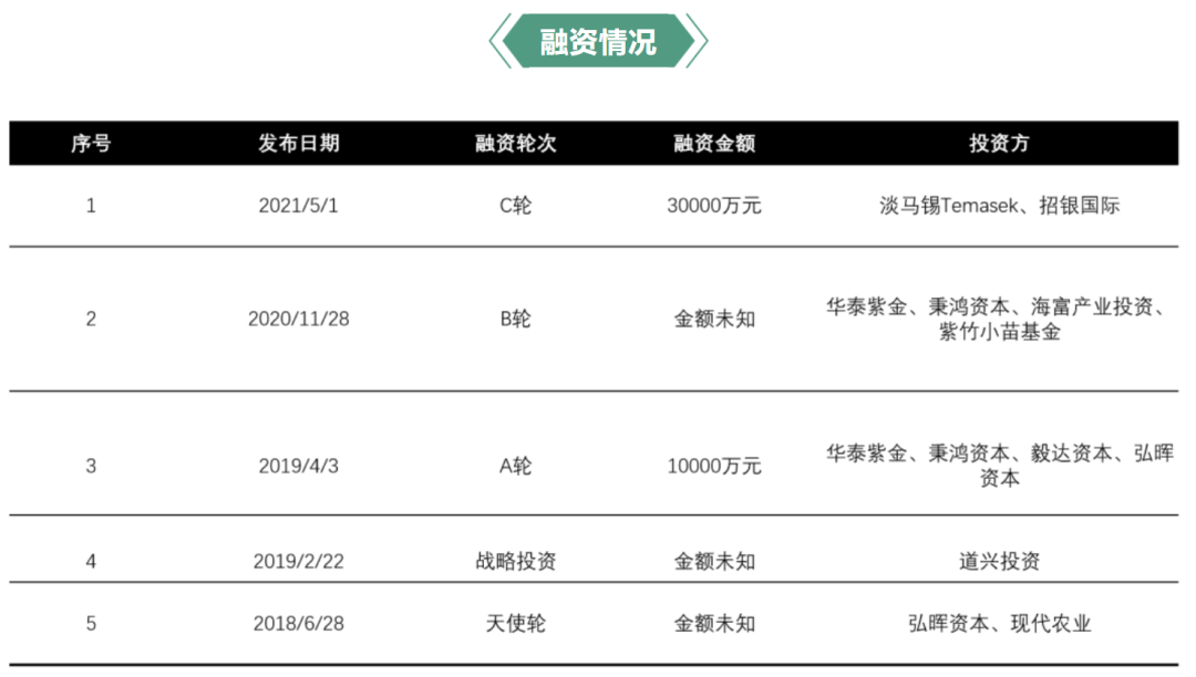 微信图片_20221219153540.png