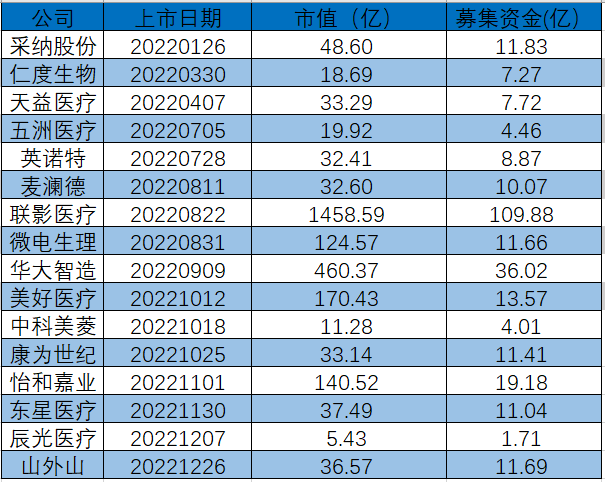 微信图片_20230106145229.png