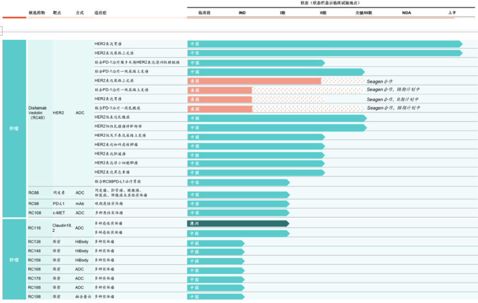 微信图片_20230202142017.png