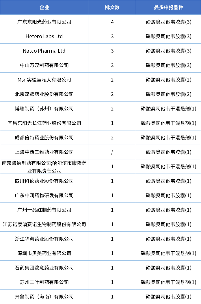 1677651886449264.png 微信图片_20230301142336.png