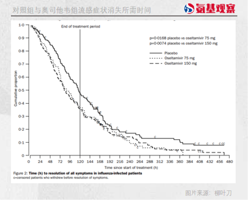 1677826548217125.png 微信图片_20230303145304.png