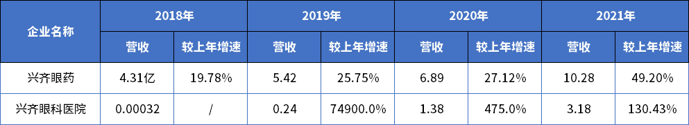 1678255022306354.png 微信图片_20230308135542.png