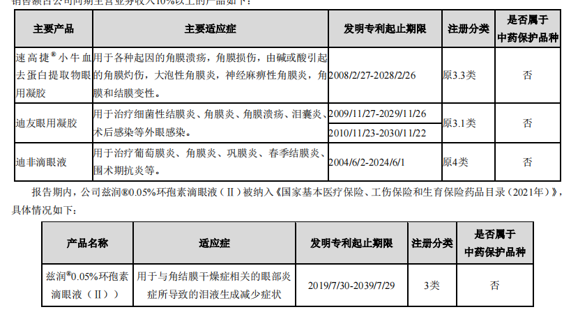 1678255046403013.png 微信图片_20230308135555.png