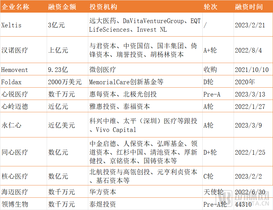 1679467112652841.png 微信图片_20230322143735.png