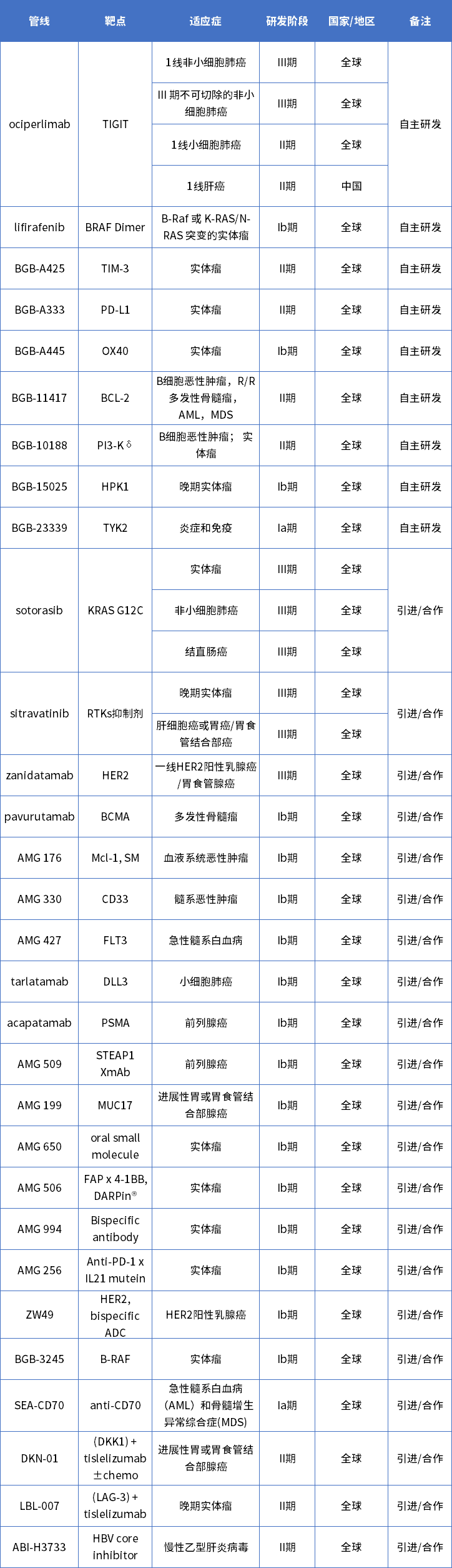 1681193323723585.png 微信图片_20230411140707.png