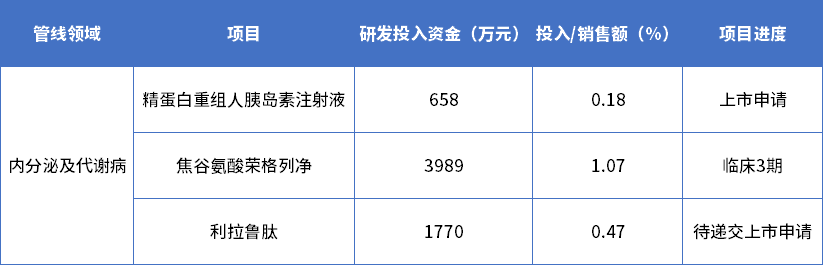 微信图片_20230504142353.png