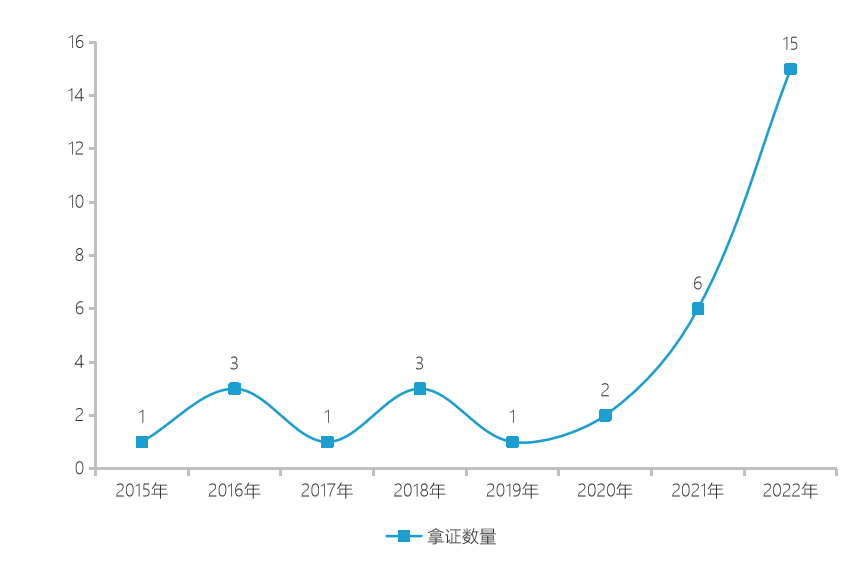 微信图片_20230518144539.png