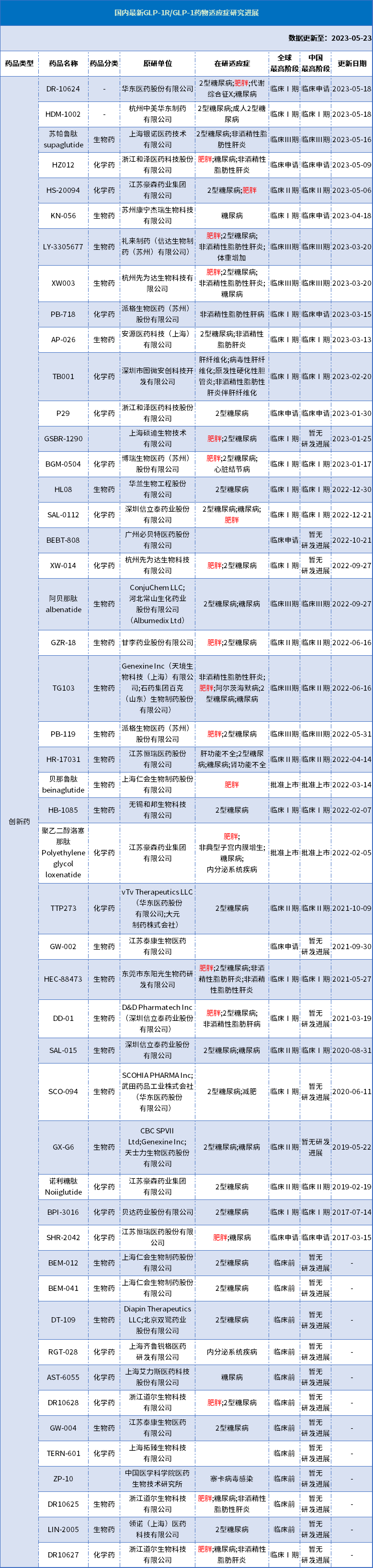 微信图片_20230526135527.png