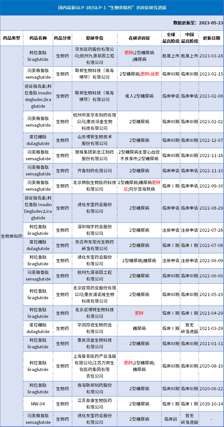 微信图片_20230526135533.png