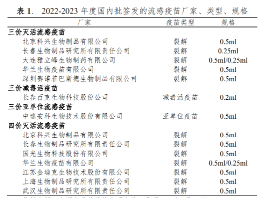 中国食品药品检定研究院.png